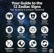 Zodiac Signs