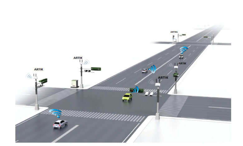 How Video Detection Works in Traffic Signal